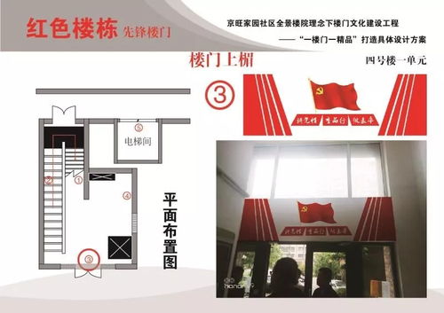 打造特色樓門文化 創建精品和諧社區