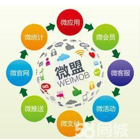 汕頭微信營銷,汕頭微信公眾號建設,汕頭網站建設