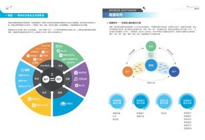 【汕頭網站建設 汕頭微信網站設計